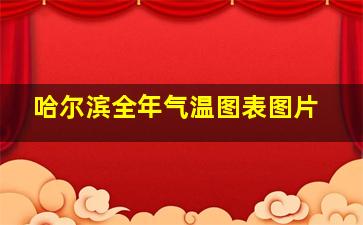 哈尔滨全年气温图表图片