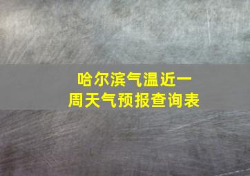 哈尔滨气温近一周天气预报查询表