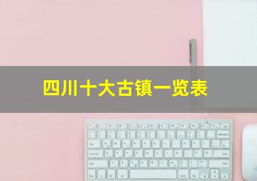 四川十大古镇一览表