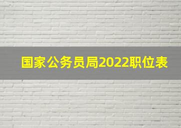 国家公务员局2022职位表