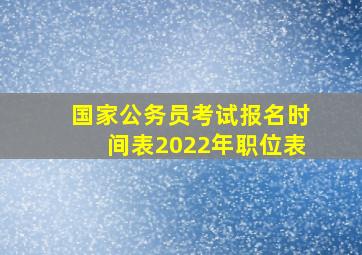 国家公务员考试报名时间表2022年职位表