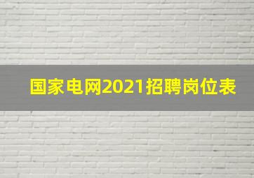 国家电网2021招聘岗位表