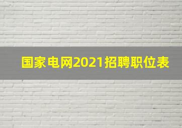 国家电网2021招聘职位表