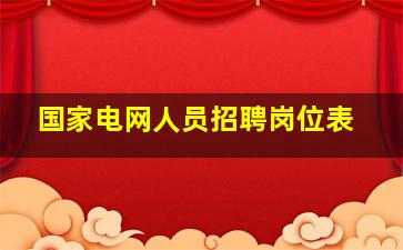 国家电网人员招聘岗位表