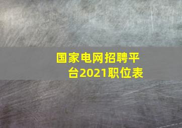 国家电网招聘平台2021职位表