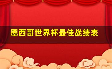 墨西哥世界杯最佳战绩表