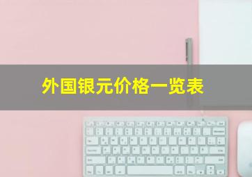 外国银元价格一览表