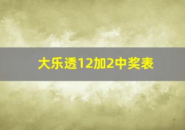 大乐透12加2中奖表