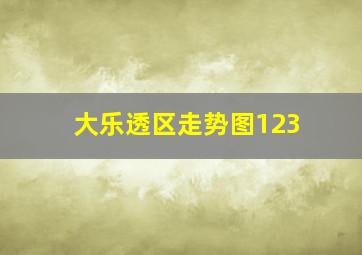 大乐透区走势图123