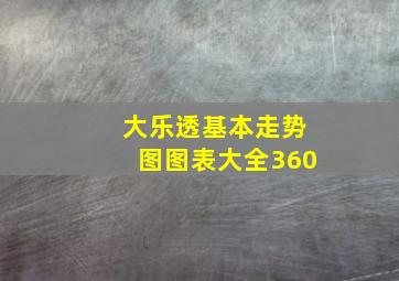 大乐透基本走势图图表大全360