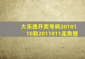 大乐透开奖号码2010110到2011011走势图