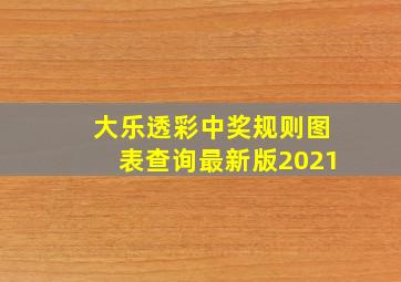 大乐透彩中奖规则图表查询最新版2021