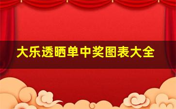 大乐透晒单中奖图表大全