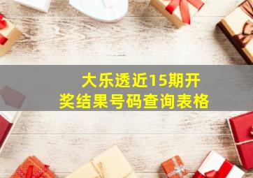 大乐透近15期开奖结果号码查询表格