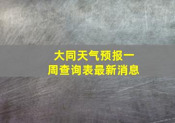 大同天气预报一周查询表最新消息