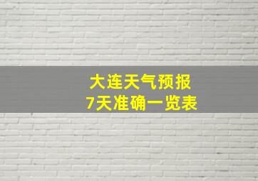 大连天气预报7天准确一览表