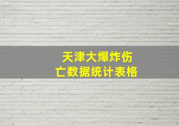 天津大爆炸伤亡数据统计表格