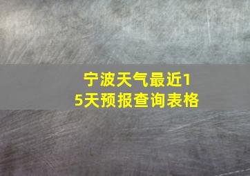 宁波天气最近15天预报查询表格