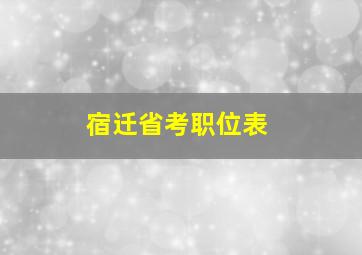 宿迁省考职位表