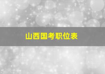 山西国考职位表