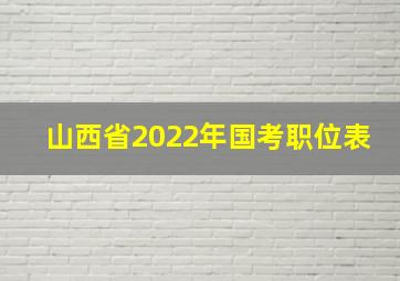 山西省2022年国考职位表