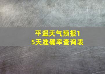 平遥天气预报15天准确率查询表