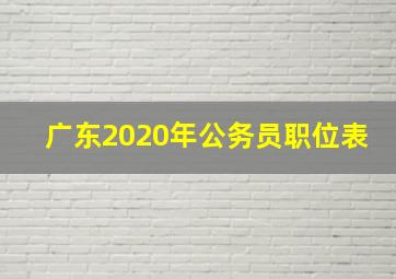 广东2020年公务员职位表