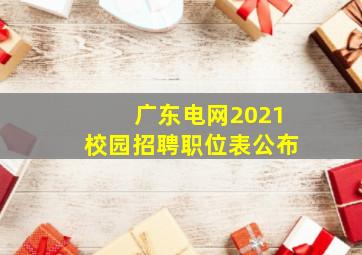 广东电网2021校园招聘职位表公布