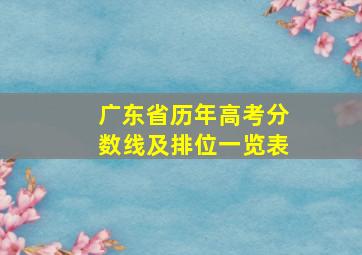 广东省历年高考分数线及排位一览表