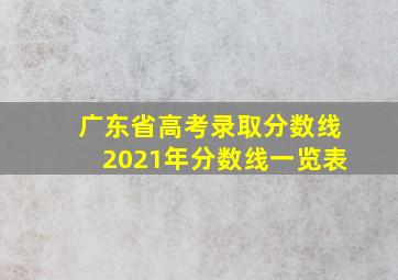 广东省高考录取分数线2021年分数线一览表