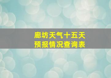 廊坊天气十五天预报情况查询表