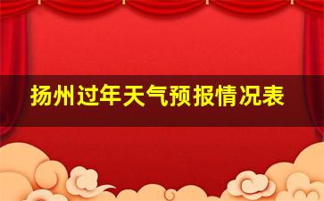 扬州过年天气预报情况表