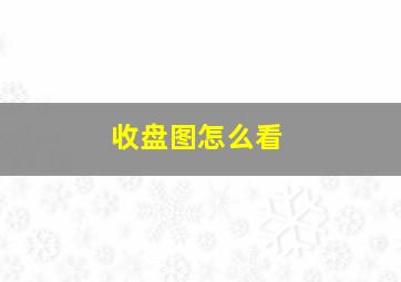 收盘图怎么看