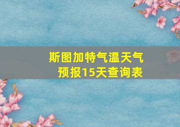 斯图加特气温天气预报15天查询表