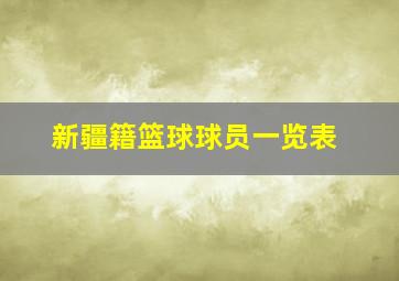 新疆籍篮球球员一览表