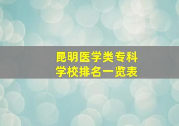 昆明医学类专科学校排名一览表