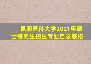 昆明医科大学2021年硕士研究生招生专业目录表格