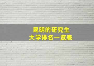 昆明的研究生大学排名一览表