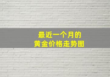 最近一个月的黄金价格走势图