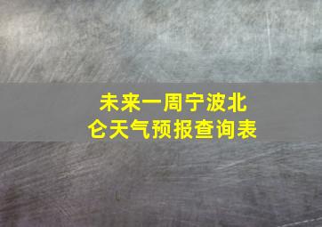 未来一周宁波北仑天气预报查询表