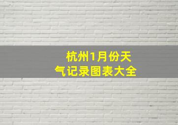 杭州1月份天气记录图表大全