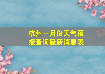 杭州一月份天气预报查询最新消息表