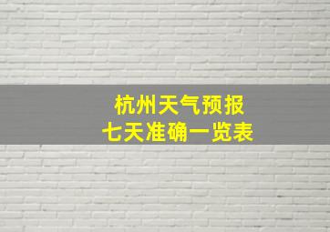 杭州天气预报七天准确一览表