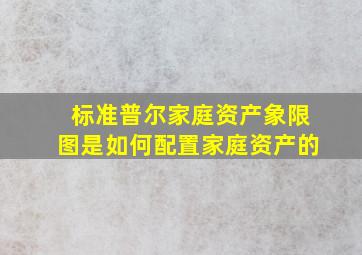 标准普尔家庭资产象限图是如何配置家庭资产的