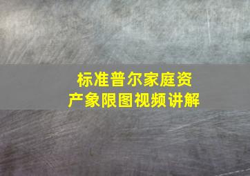 标准普尔家庭资产象限图视频讲解