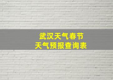 武汉天气春节天气预报查询表