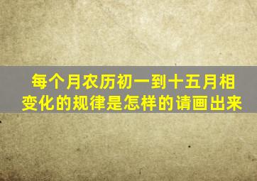 每个月农历初一到十五月相变化的规律是怎样的请画出来