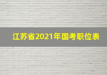 江苏省2021年国考职位表