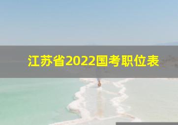 江苏省2022国考职位表