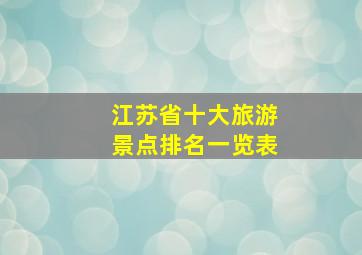 江苏省十大旅游景点排名一览表